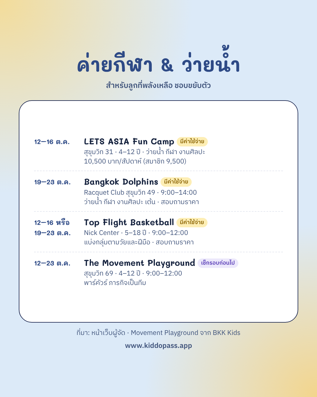 ค่ายกีฬาและว่ายน้ำ ปิดเทอมตุลา 2569