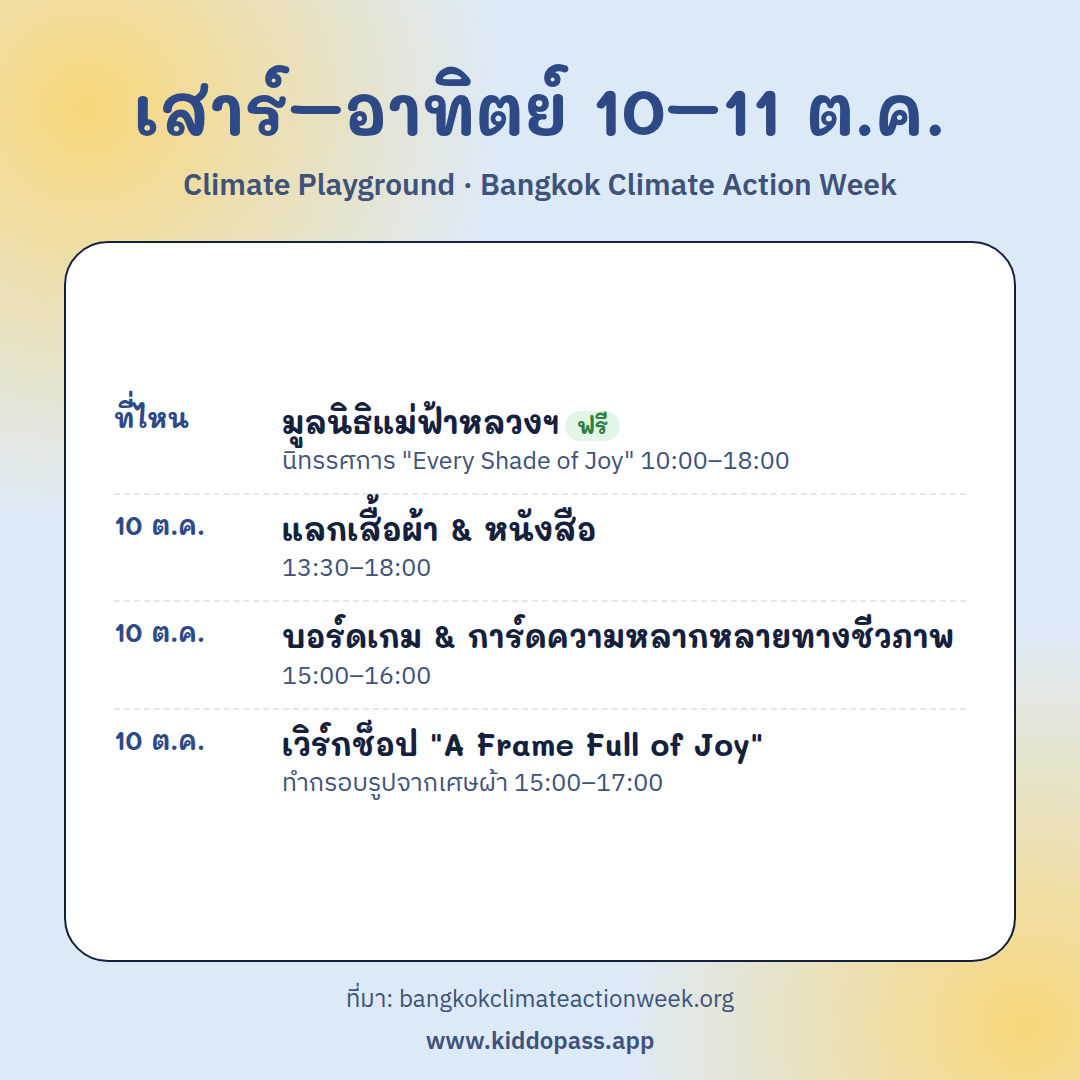 ศุกร์–อาทิตย์ 9–11 ต.ค. Climate Playground ที่มูลนิธิแม่ฟ้าหลวง
