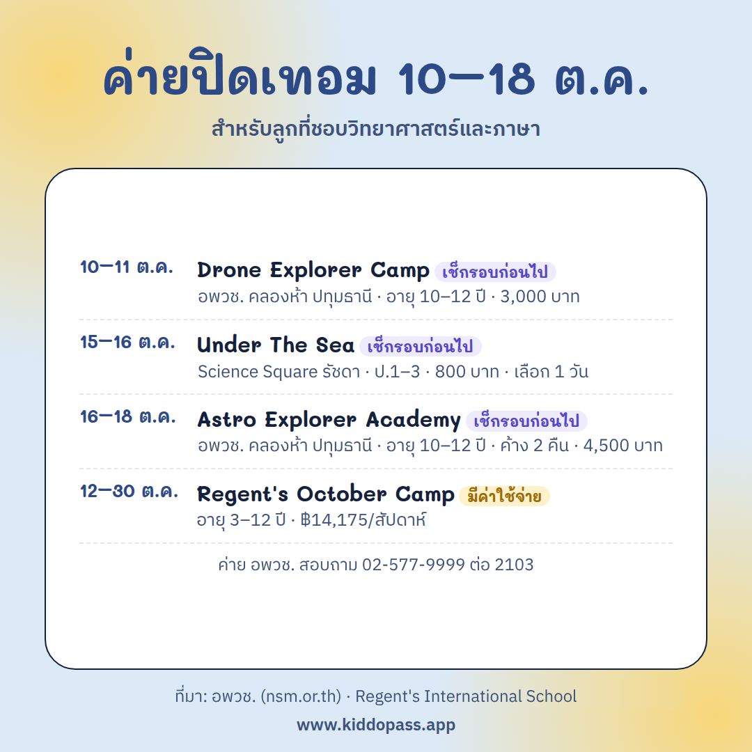 ค่ายปิดเทอม 10–18 ต.ค.: อพวช. และ Regent's October Camp